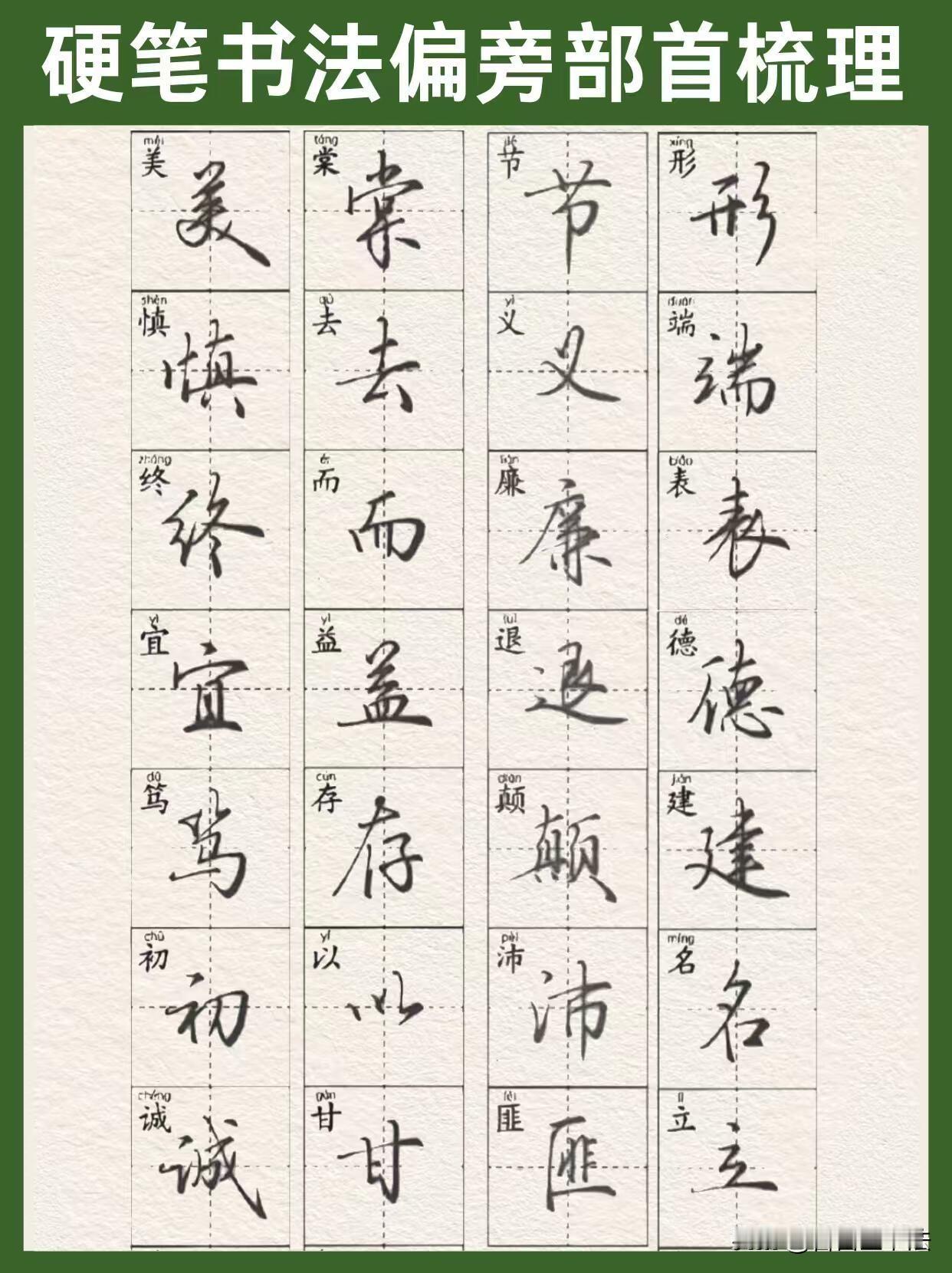 学行楷不用盲目整本临摹，吃透这224个字就够了。这套硬笔偏旁部首梳理帖，把高频