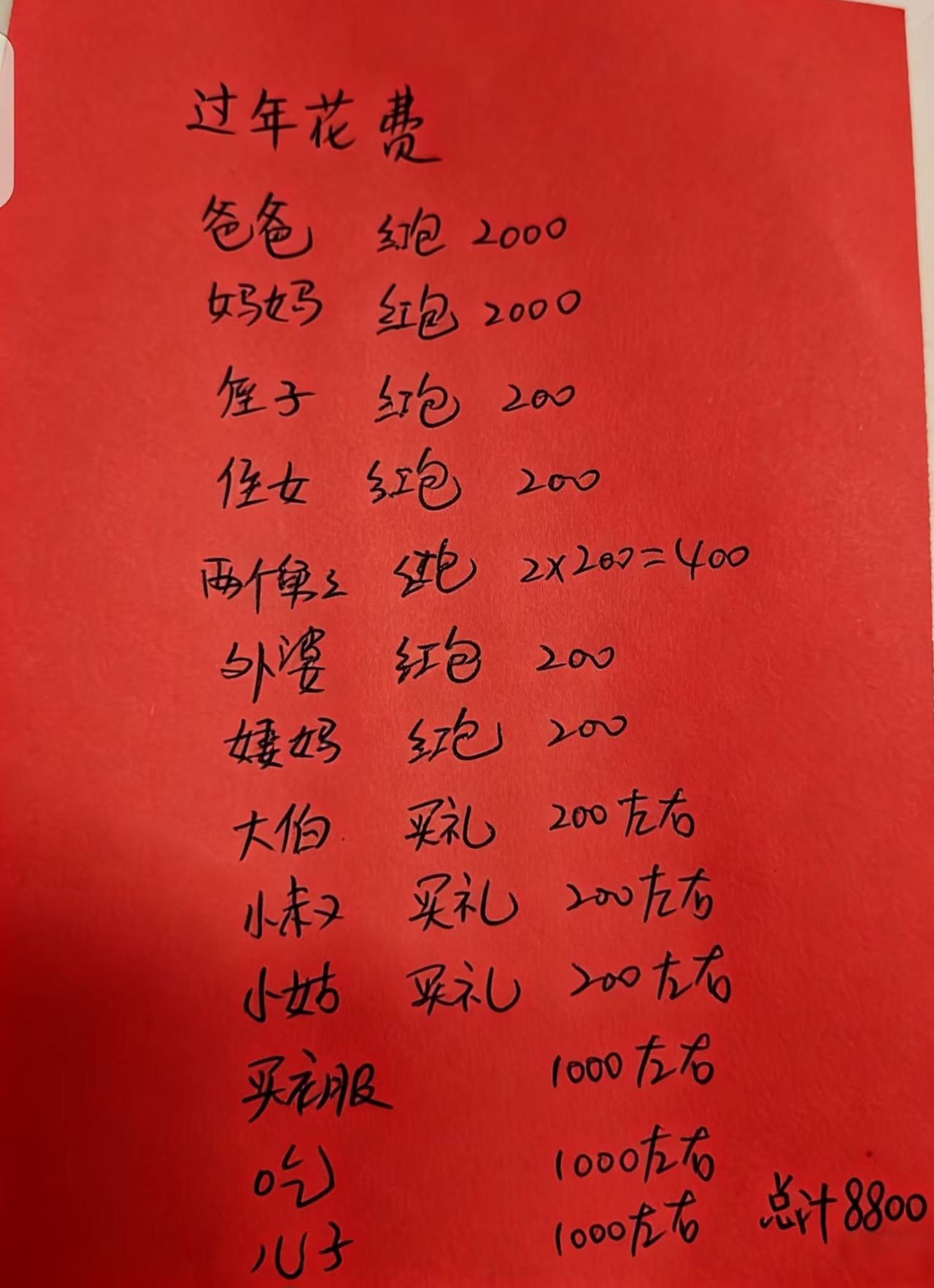 大家过年都花了多少钱呢？今天是正月初七基本上年也都过完啦不知道大家有没有统