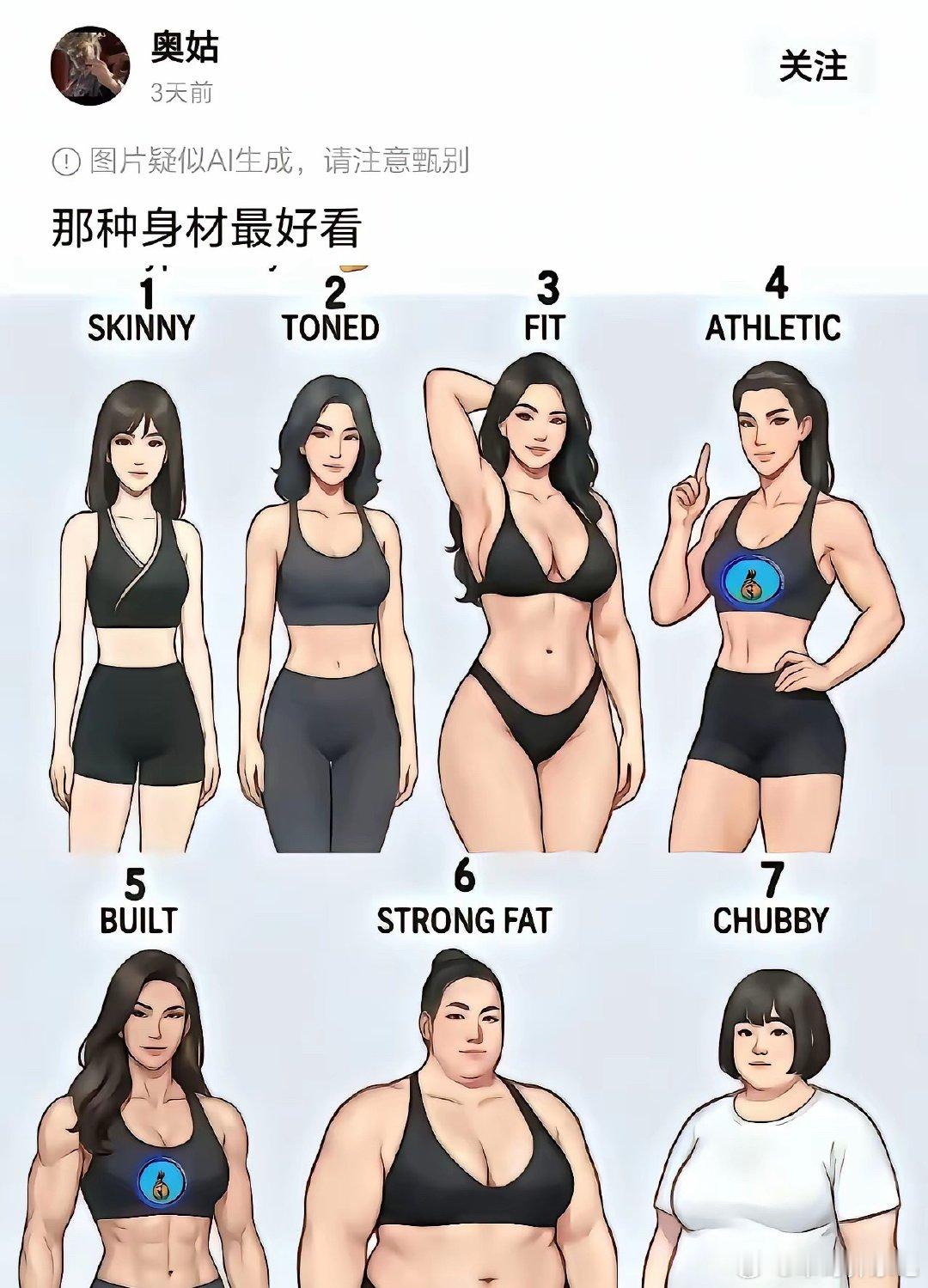 据说85%的人会选3日常分享