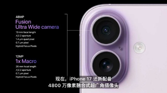 iPhone 17双摄像头大迭代, 分辨率达iPhone 16的4倍