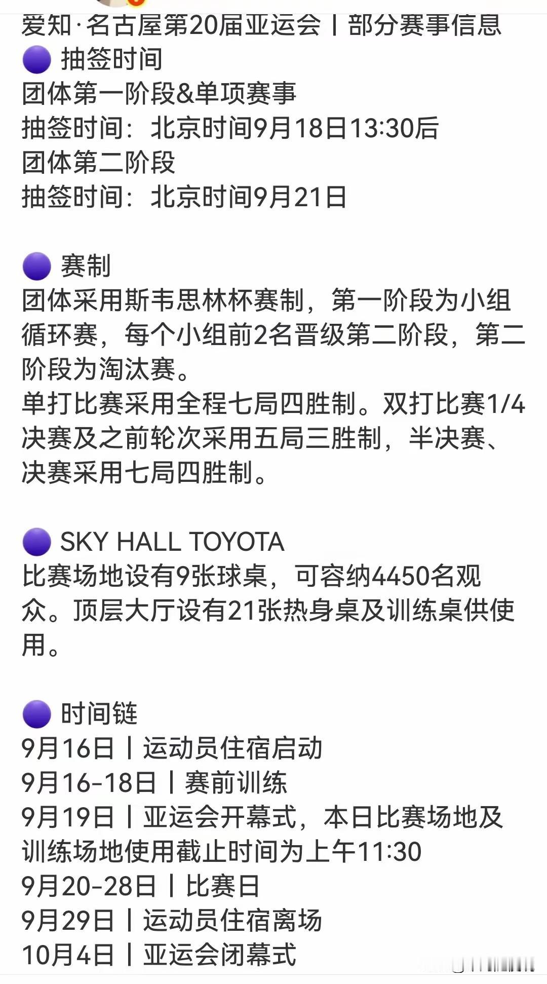据说名古屋亚运会这赛制已出这是要累死谁？王楚钦王曼昱孙颖莎兼三林诗栋蒯曼兼四项不