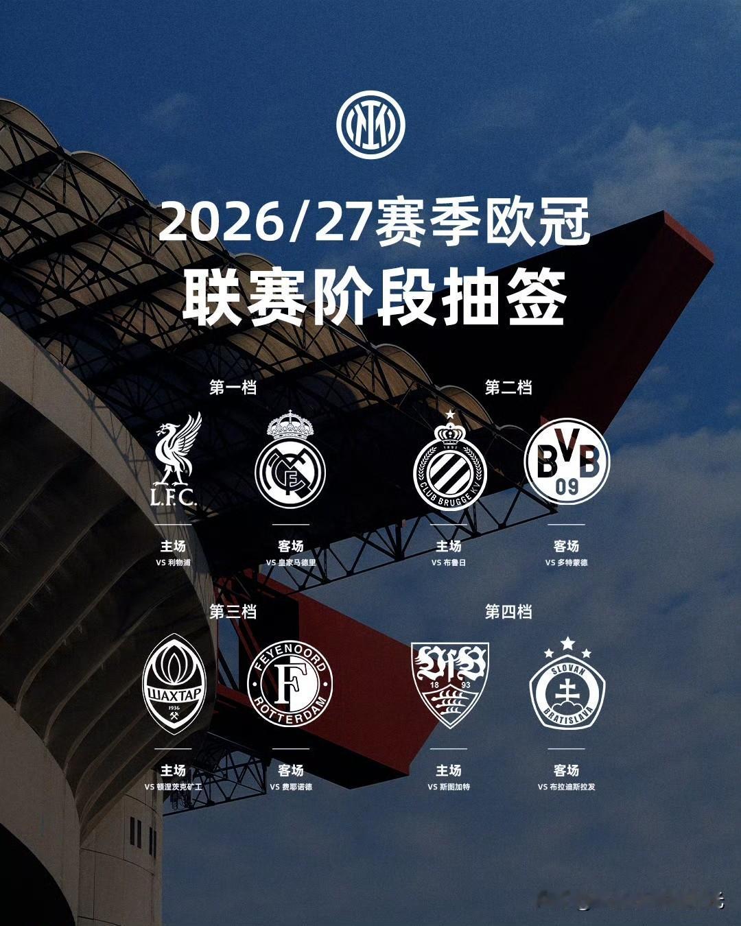 欧冠赛程出炉！豪门劲旅齐聚!2026‑27赛季欧冠联赛阶段抽签落定，国米的