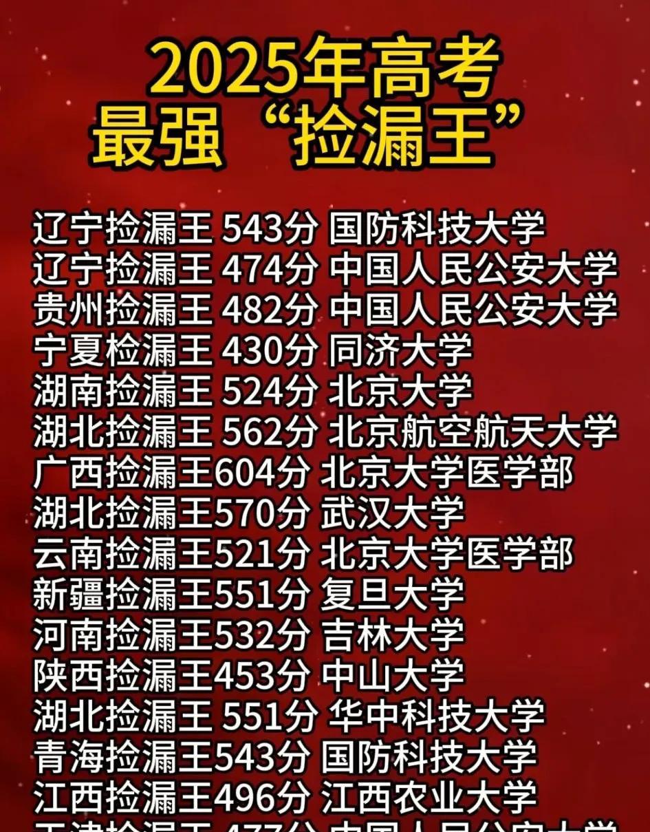2025年高考地表最强捡漏王，简直让人看的血脉倒流，哦！还得再加上一个黑龙江捡漏