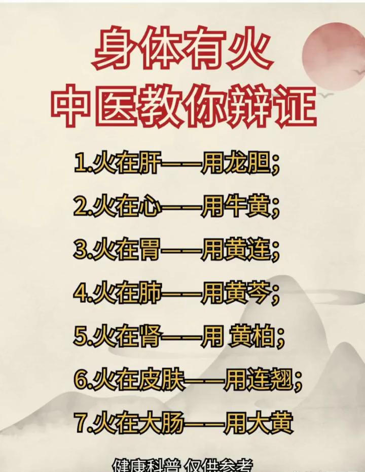 身体有火，中医教你辩证。·1.火在肝--用龙胆；·2.火在心--用牛黄；·