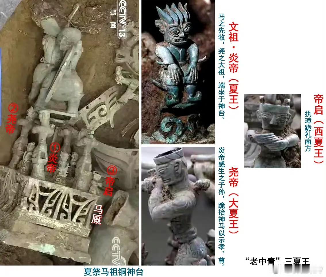 三星堆力士，真的把华夏文明“扛”出来了当人们还在争论三星堆遗址到底属于“