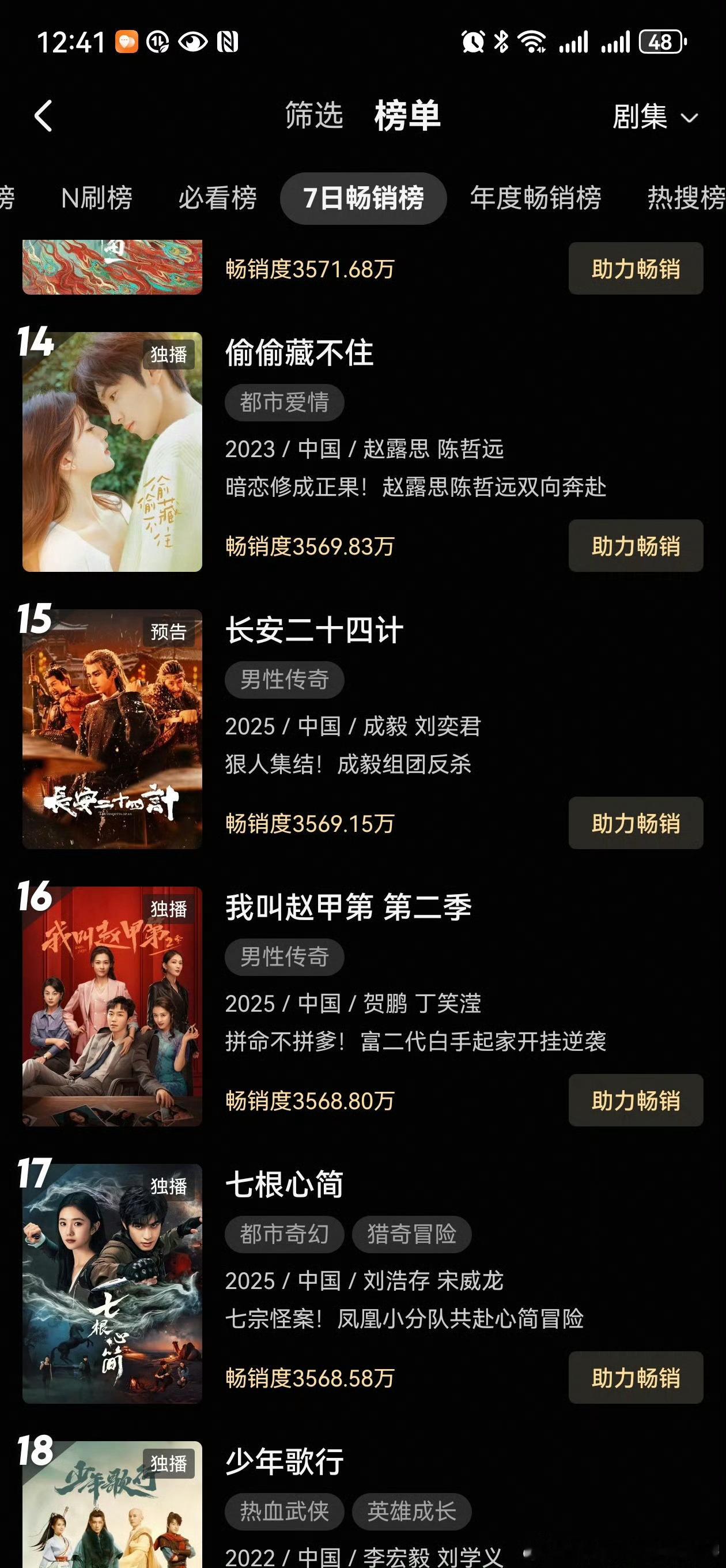 成毅长安二十四计优酷周榜15了iejj爆的金币还没用上呢，就这么上周榜15了