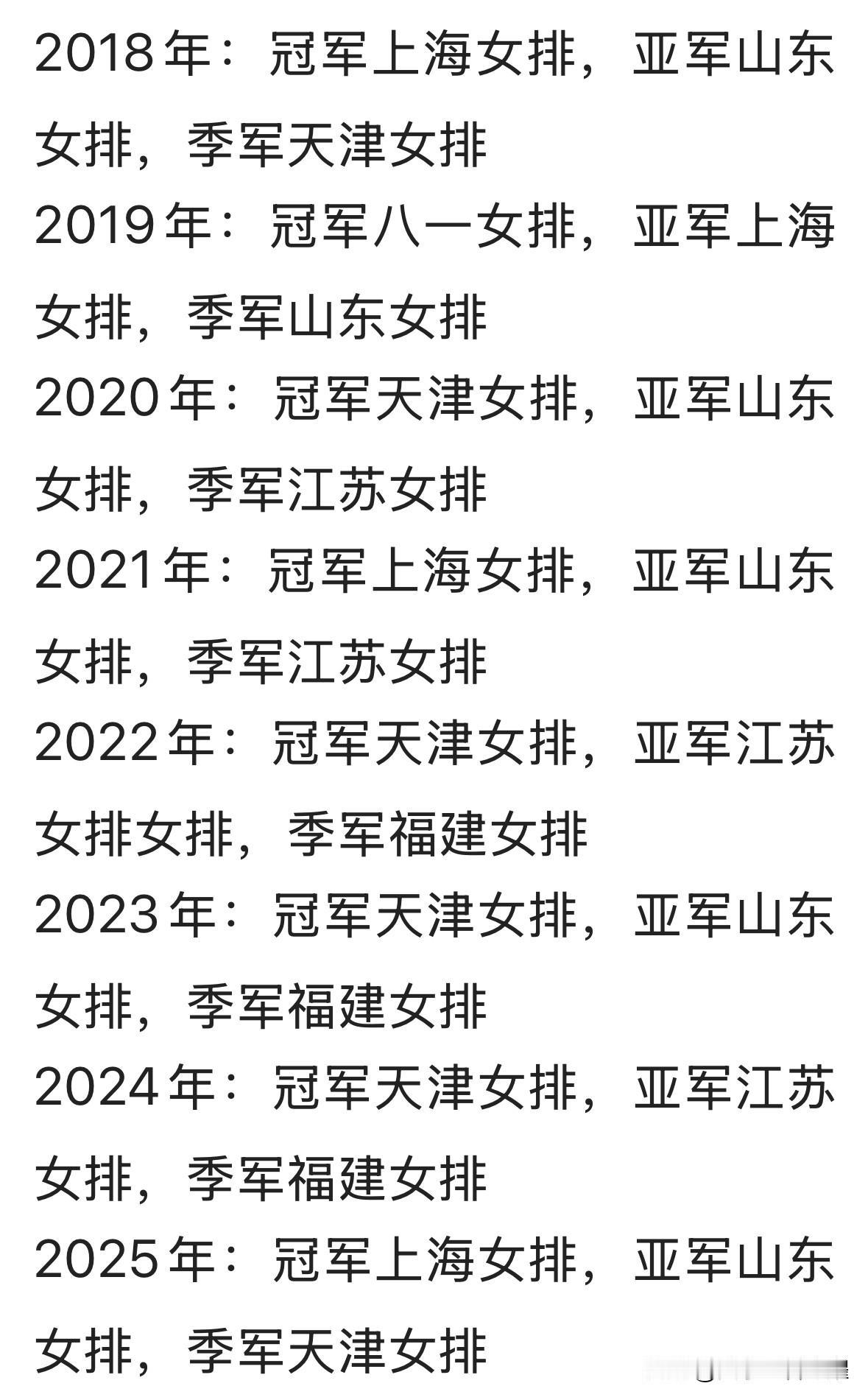 天津女排成长的代价！江苏女排苦等十一年，终于获得了全锦赛冠军！江苏球迷欣喜若狂