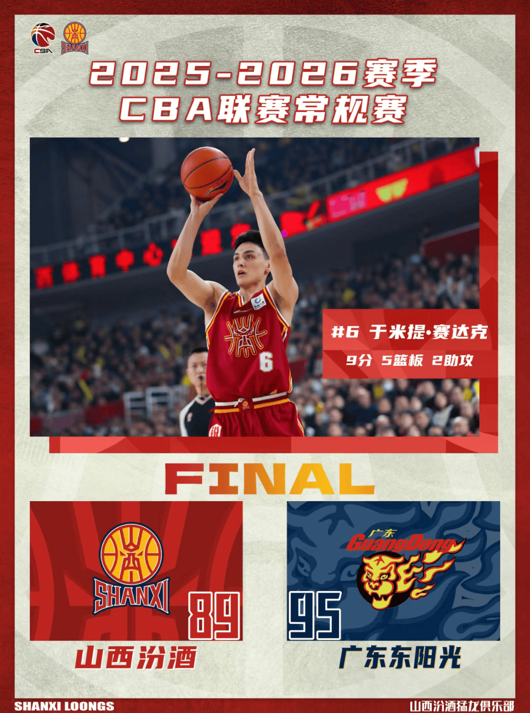 山西男篮总结: 进攻端处理球过于急躁, 命中率偏低&失误较多