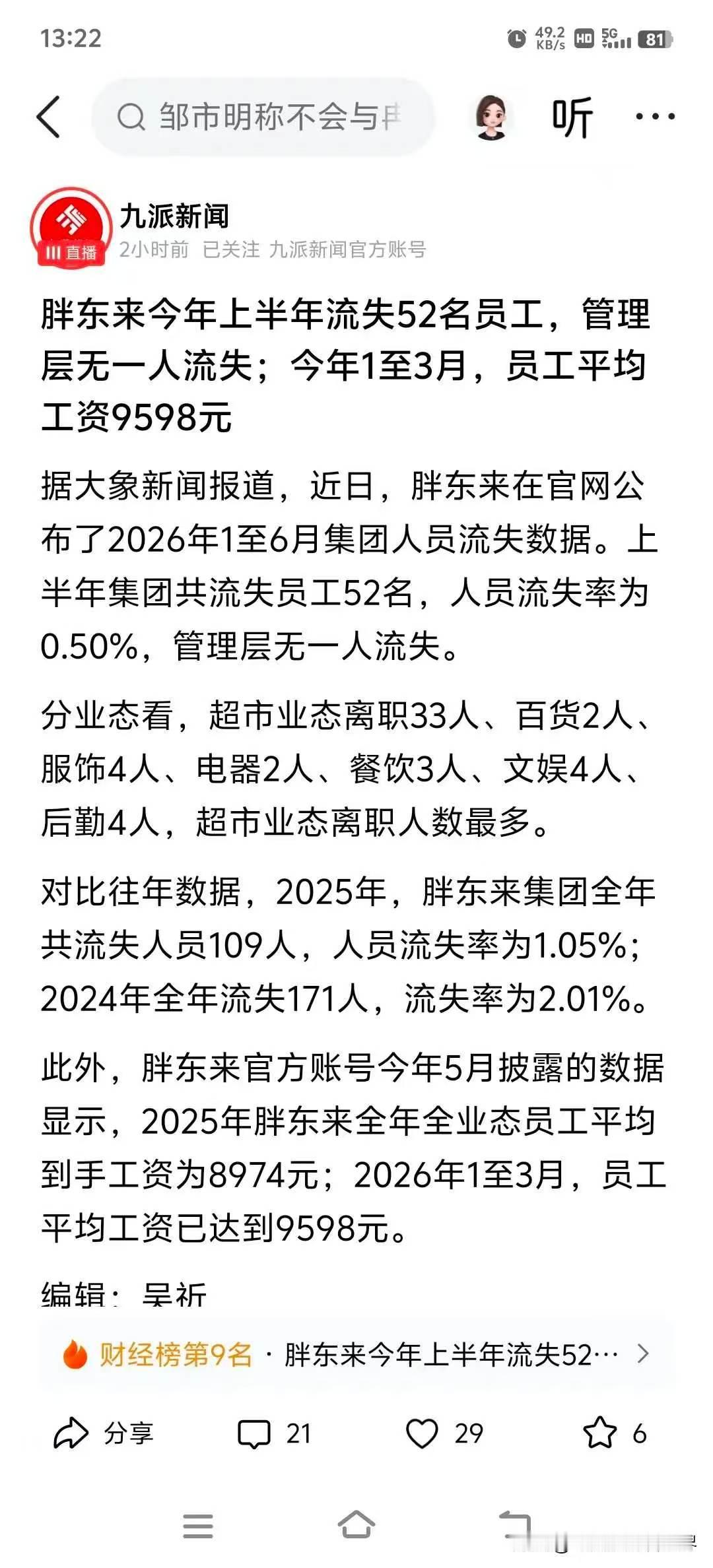 河南许昌，胖东来最新数据出炉，上半年员工流失52人，整体流失率仅有0.5%，管理