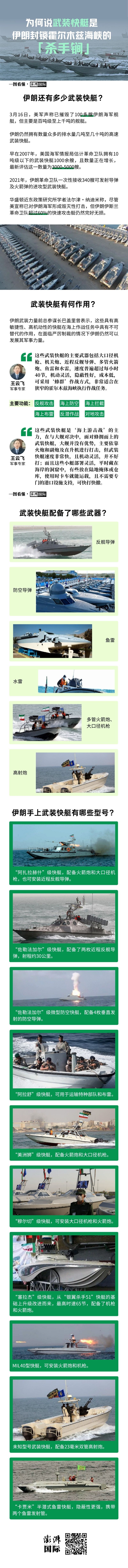 为何说武装快艇是伊朗封锁霍尔木兹海峡的杀手锏？