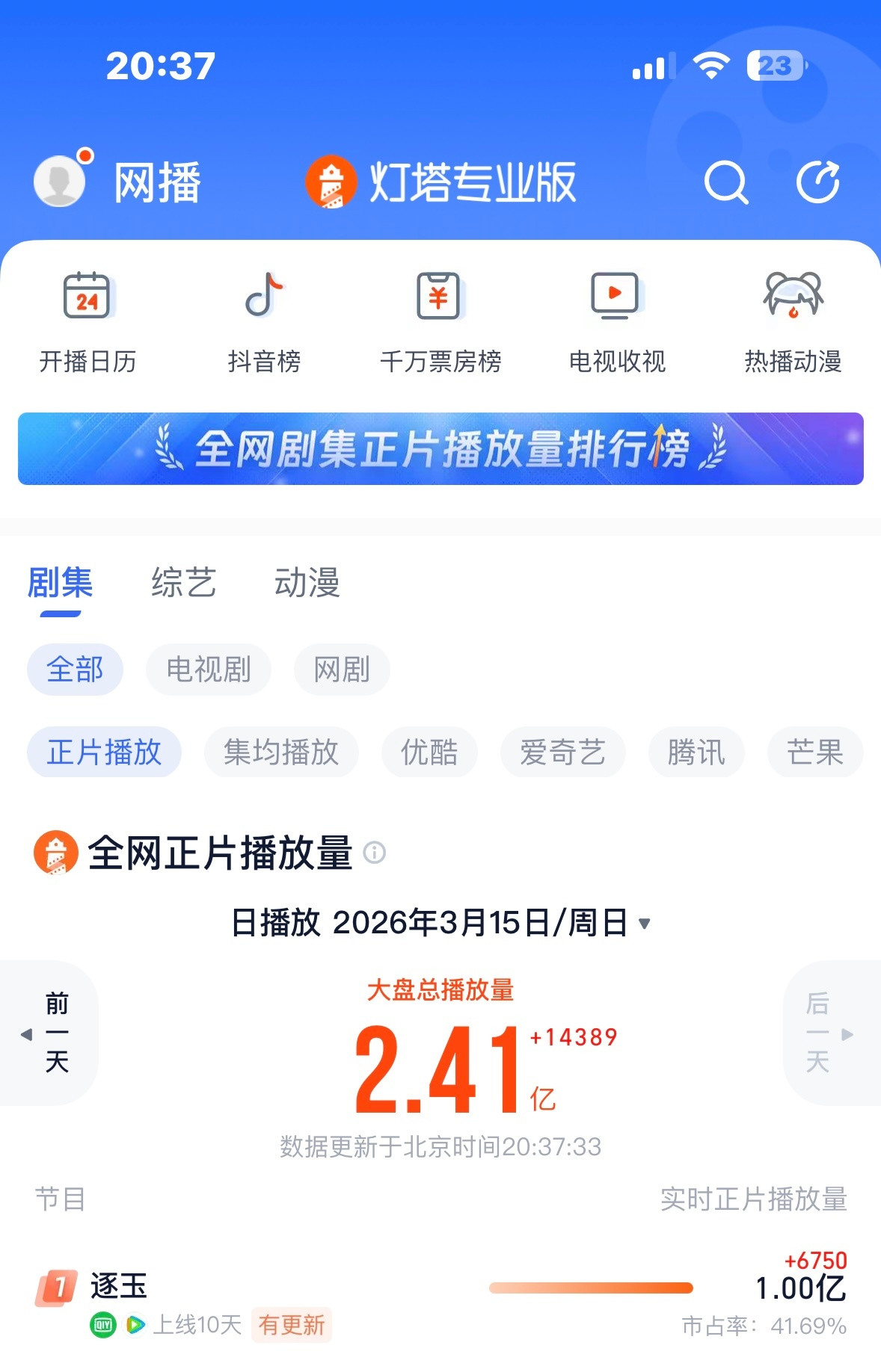 好吓人这个逐玉