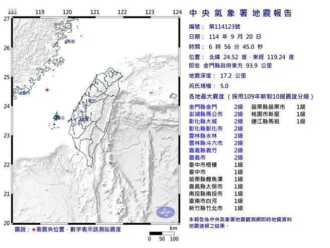 台湾海峡今早发生地震今天早上六点五十六分，台湾海峡发生芮氏5.0级地震，12