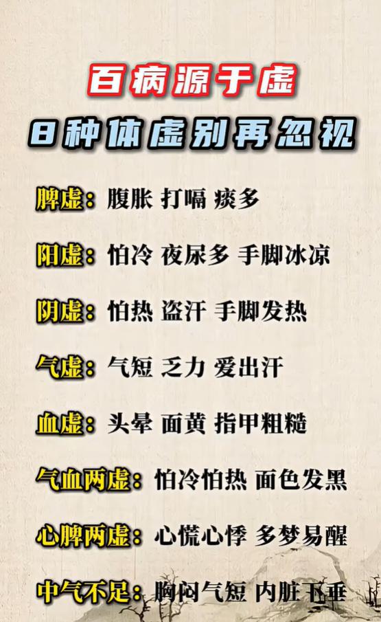 中医所说的“虚证”，指脏腑、气血、阴阳不足引发的一系列身体表现，常见有8种