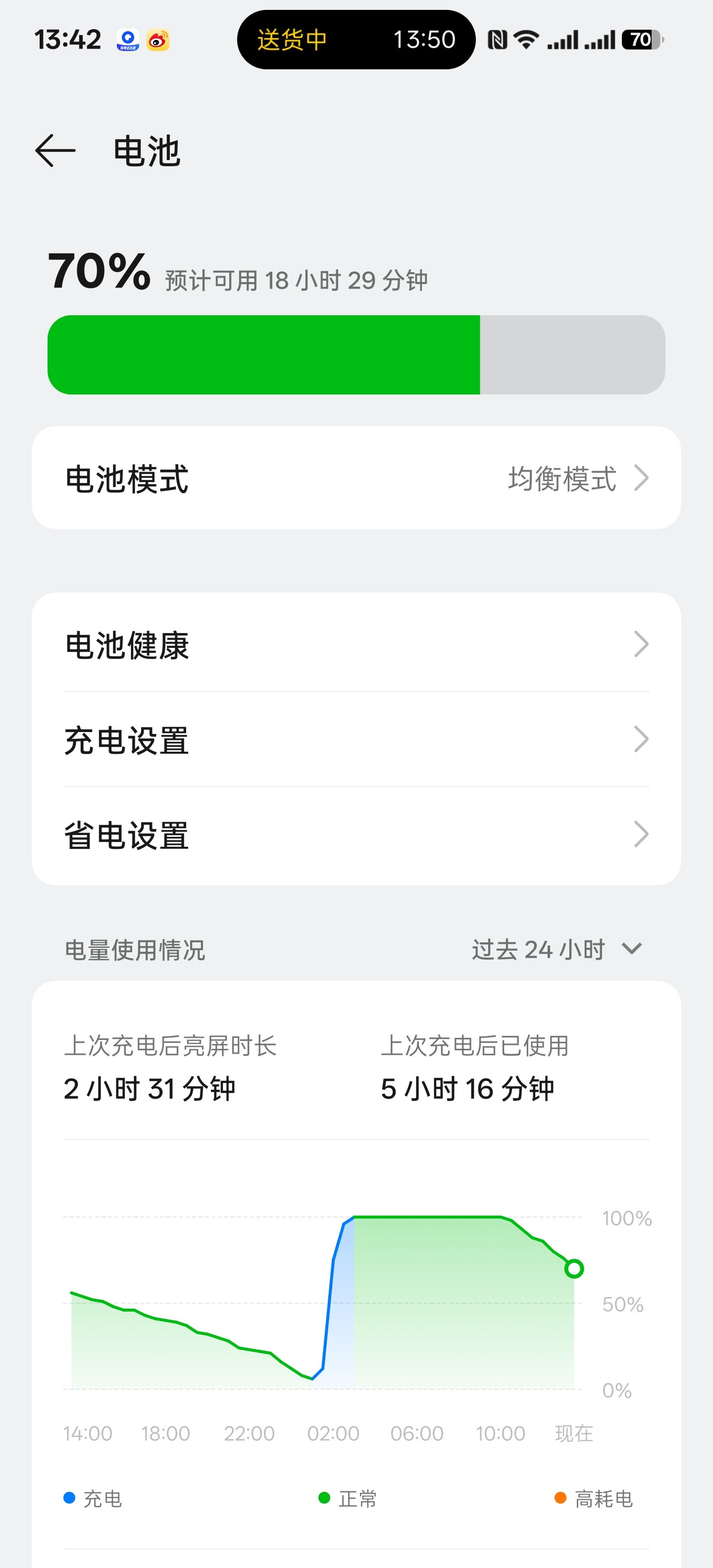 还是骁龙8E用着舒服啊[大笑][大笑][大笑]​​​