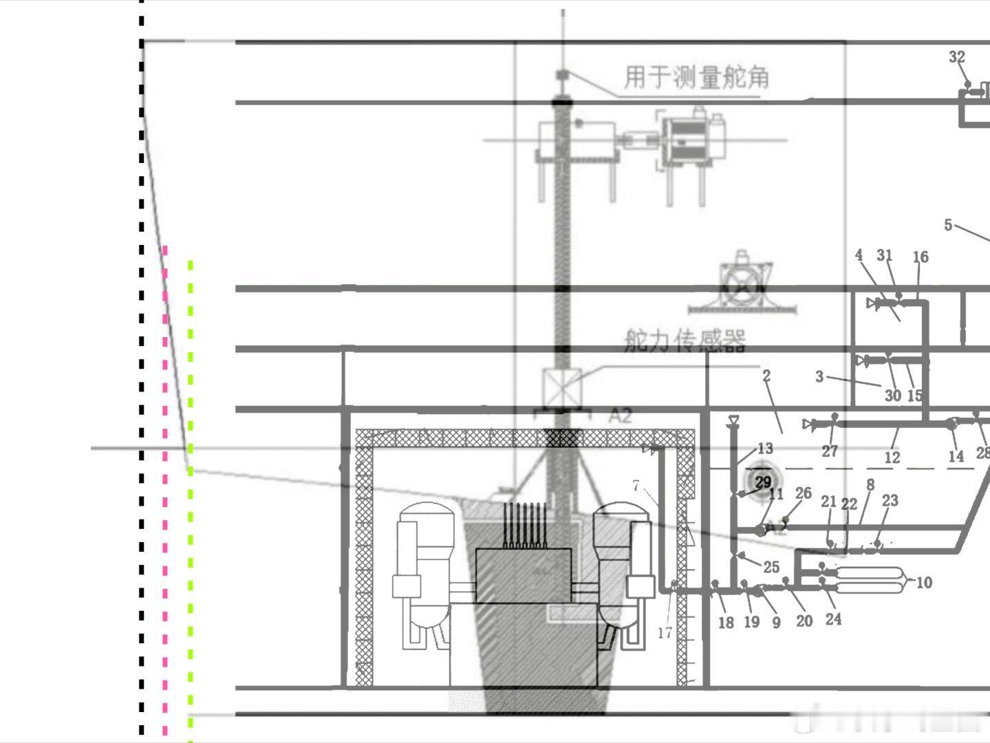 为防止我国特殊舰船测量群体，尤其以贴吧和b站为主。提前展示艉部各层视角和水线截止