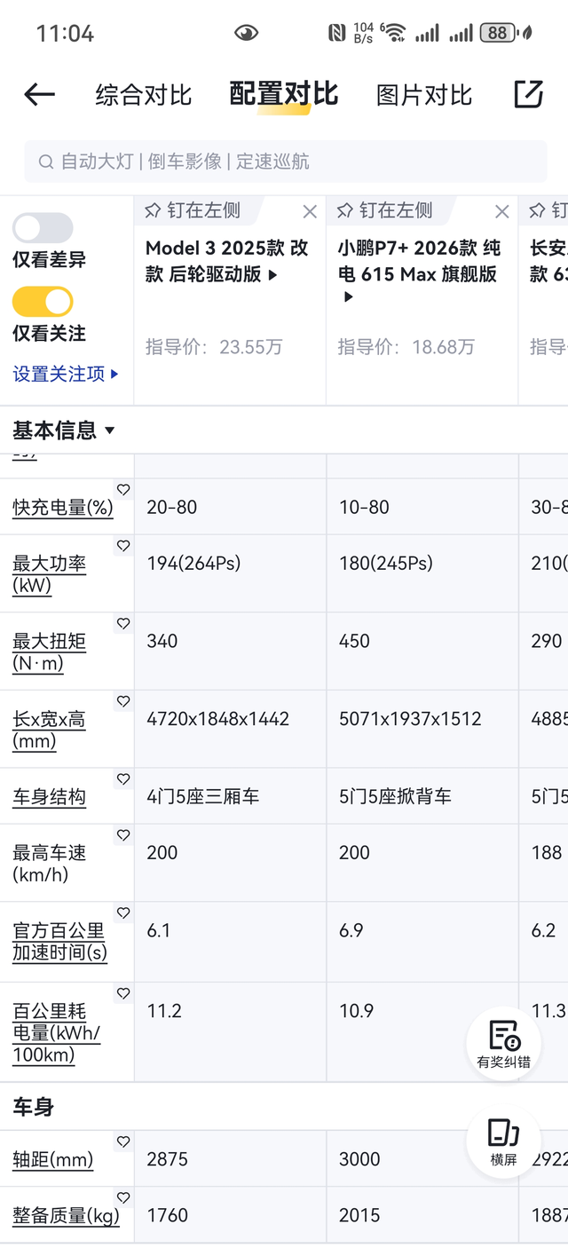 小鹏这电耗可以日天了如果再轻量化一点点可以日宇宙了