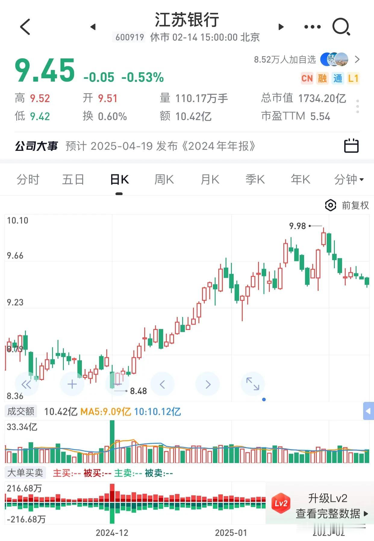 这两年银行板块走势基本趋同，都在中特估的主升浪行情里。你要是觉得自家持有的银行股