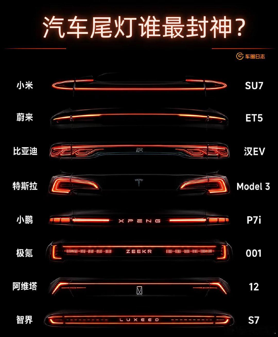 哪款汽车的尾灯最好看？[doge]​