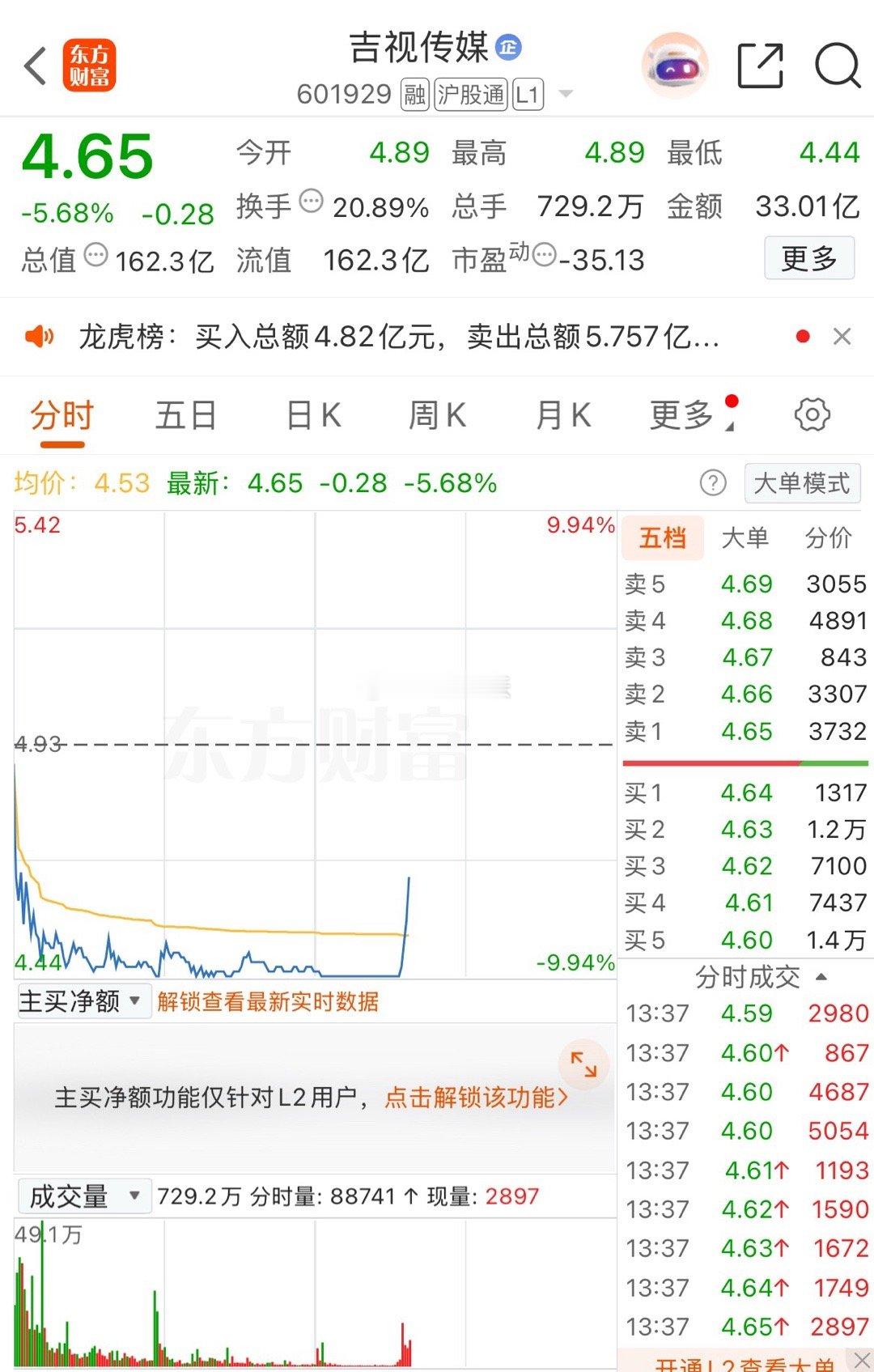 什么意思？​​​