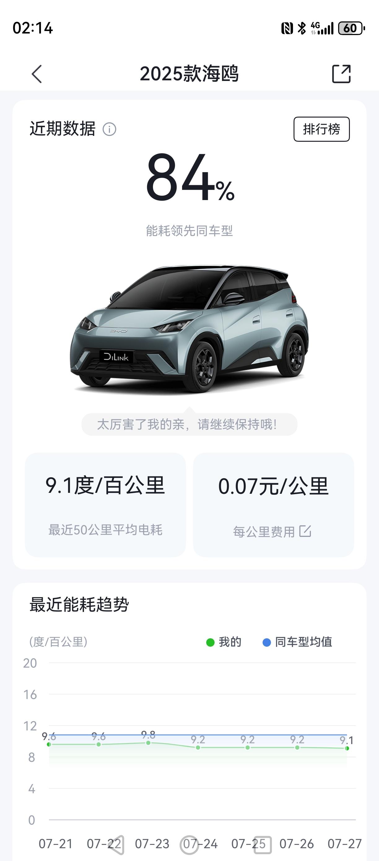 2025款305海鸥的能耗
