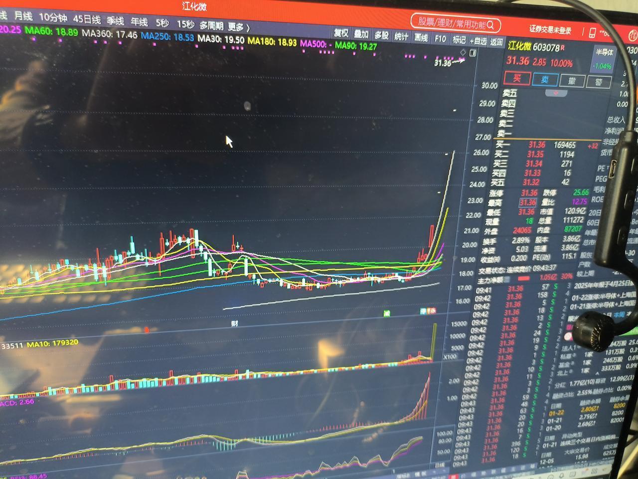 山东淄博城投公司股票化债的得与失。最近资本市场一则大消息就是淄博城运下属企业以