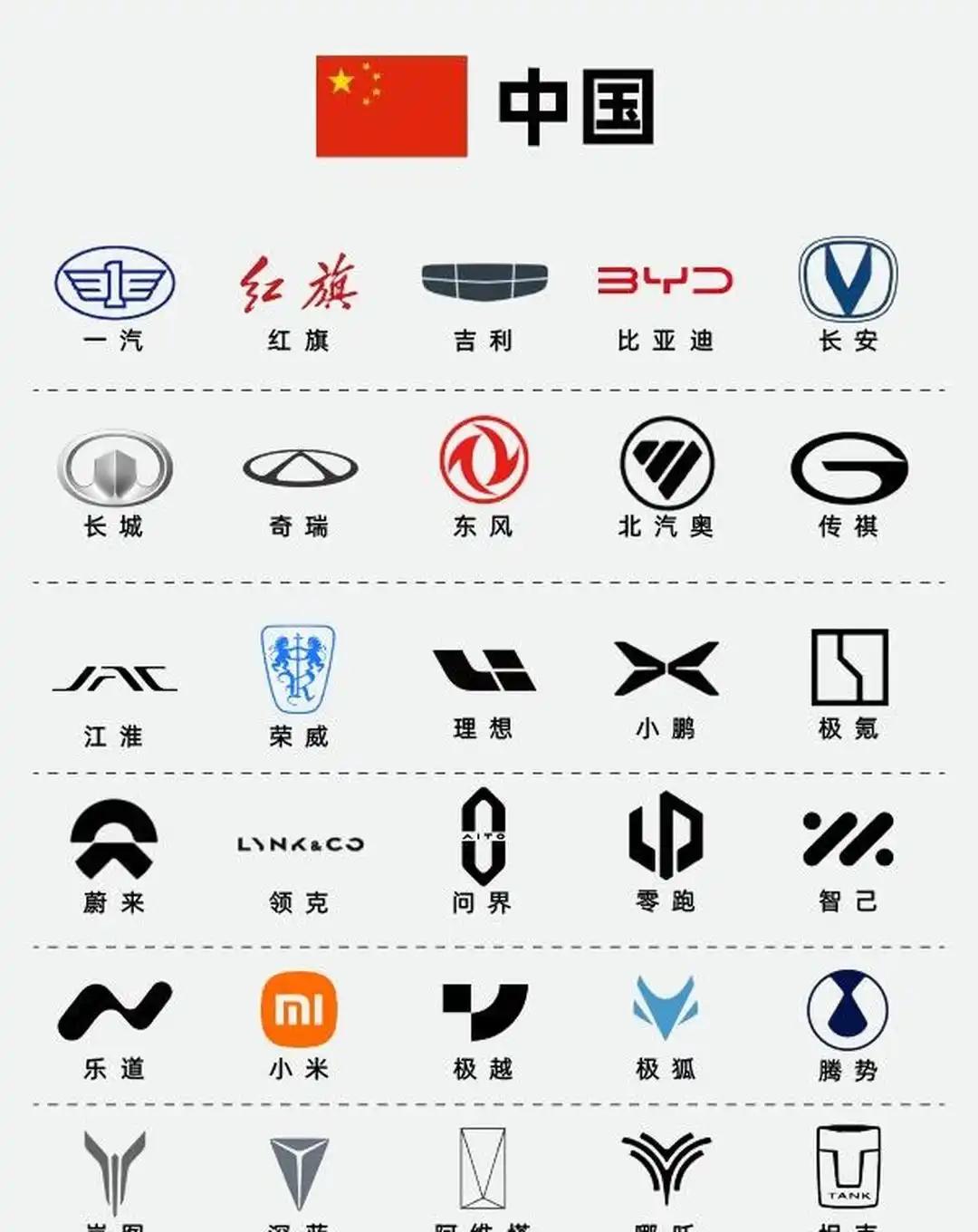 国产汽车也快速发展了七八年，也出现了好多好的外观设计，今天我来盘点一下那些原创度