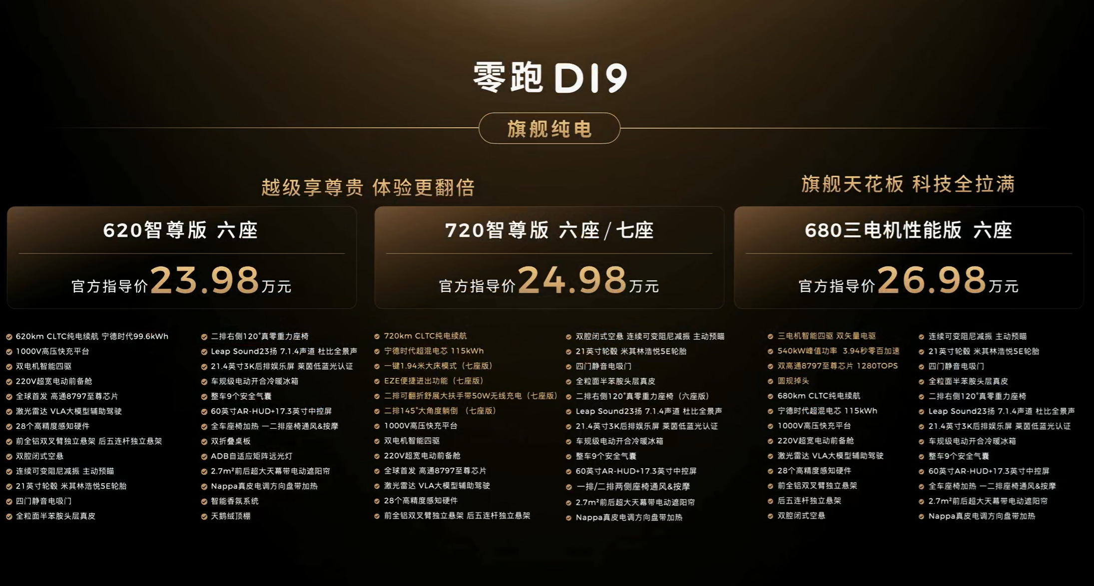 费翔成零跑D19首任车主，这个代言人选的有点意思