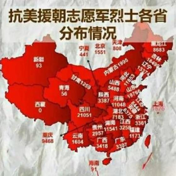 在抗美援朝中，英勇牺牲的志愿军烈士人数，全国分布图，一串串沉甸甸的数字​​​