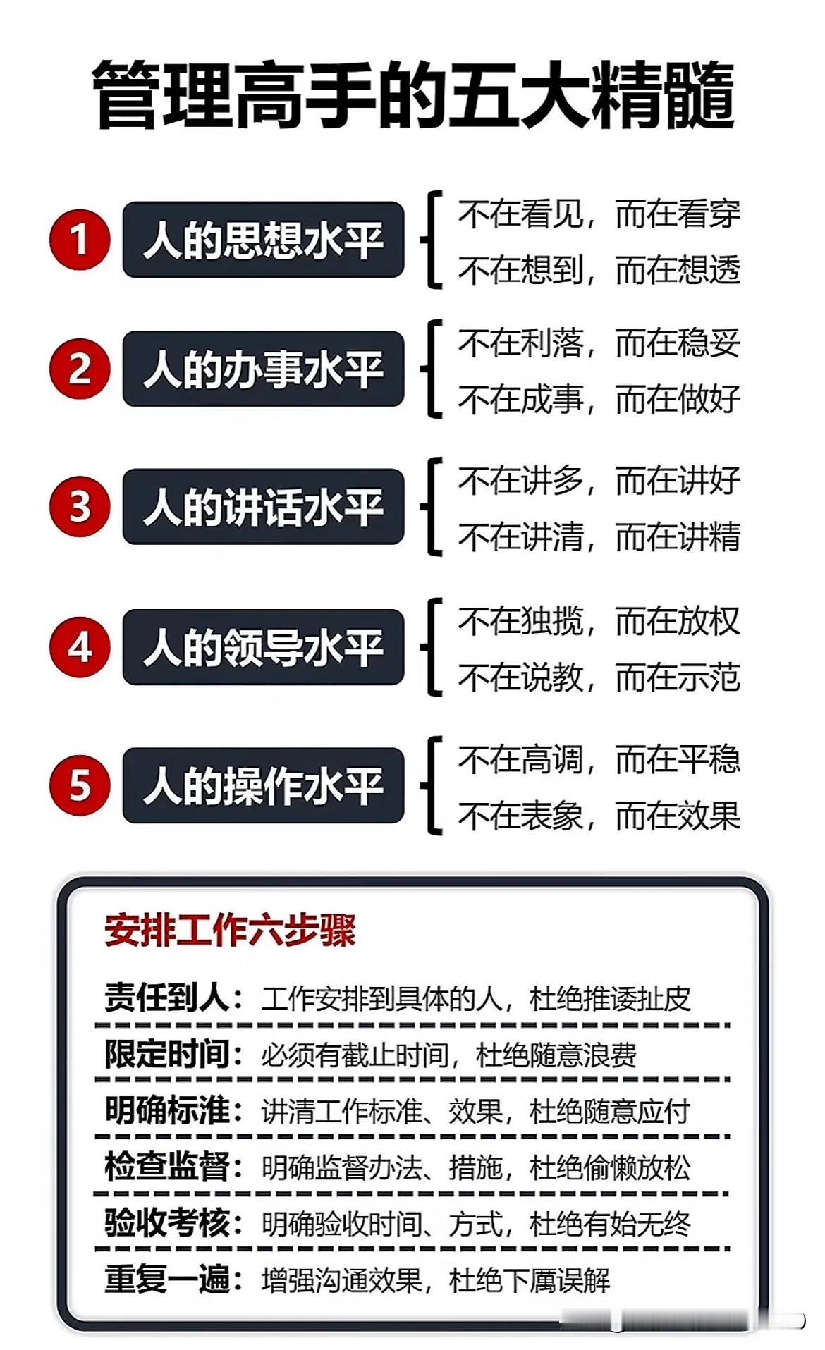 管理高手的5大精髓