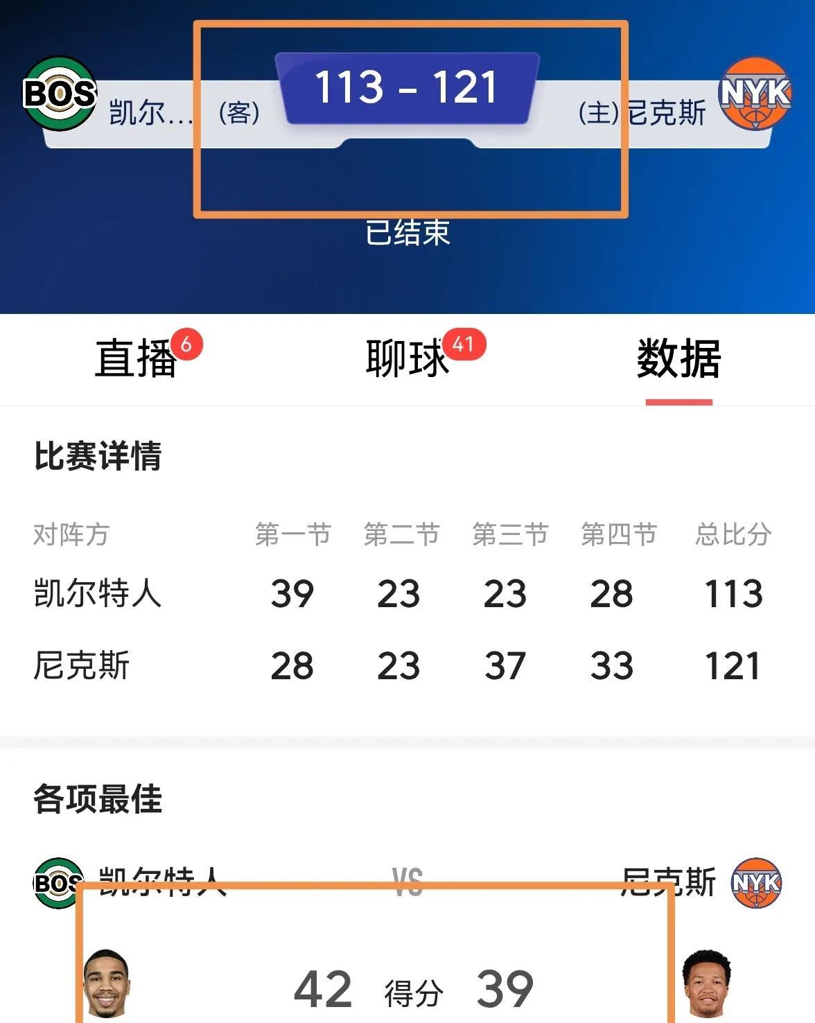 塔图姆伤了也许对凯尔特人是好事！凯尔特人双探花已经貌合神离了！双探花要想像勇士水