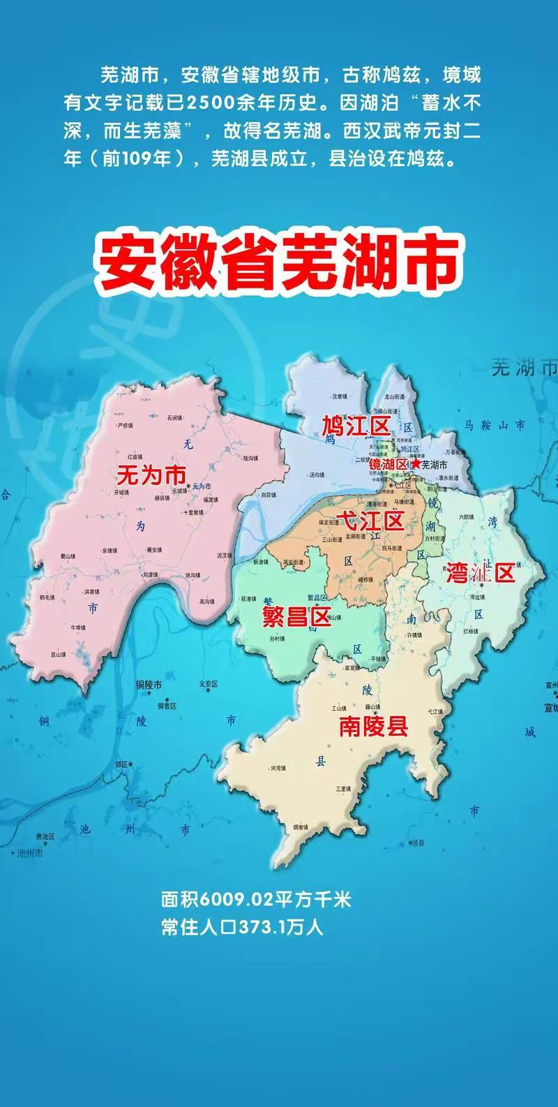芜湖2027年破7000万亿还有戏吗。芜湖是安徽省第二大城市，芜湖的民营企业发达