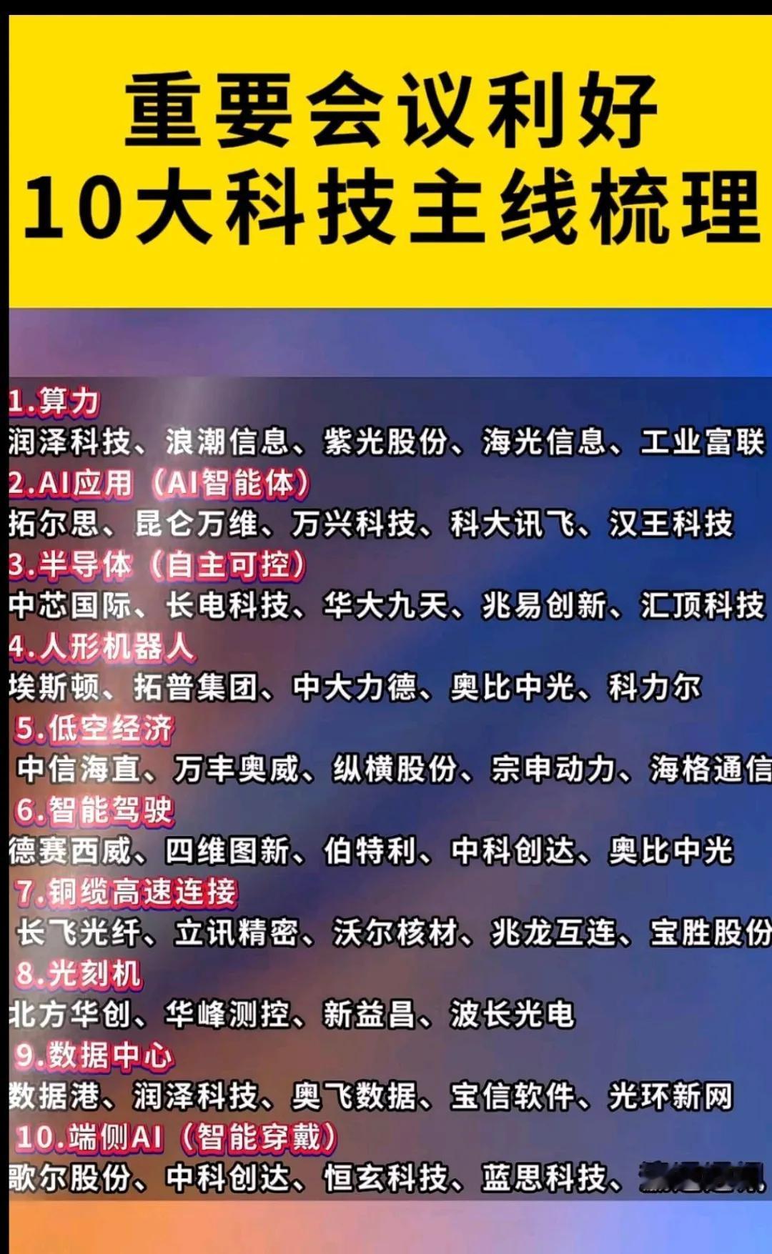 重磅会议火热开启中，众所周知，历年来重磅会议都会催化新的行业腾飞，回顾历史，如2