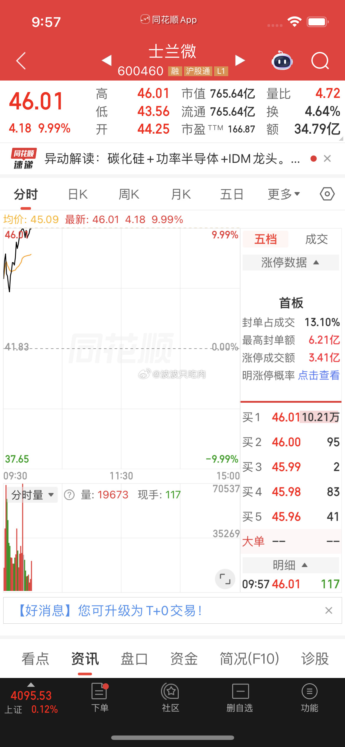 太冲动了吧，又是大鸡腿子