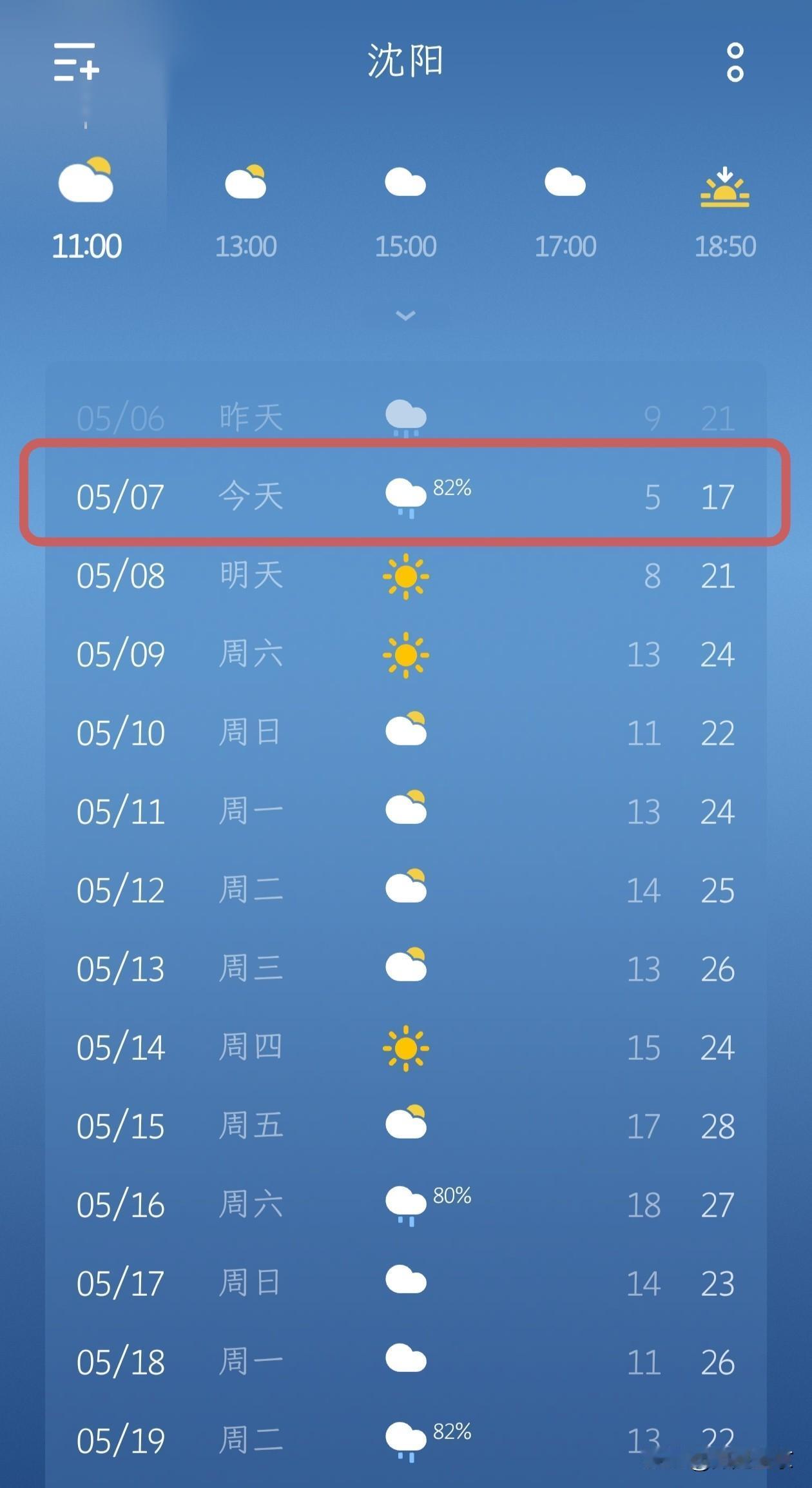 沈阳天气播报：今天有雨又有风，夏天的脚步真的近了…今天是5月7号，咱们沈阳