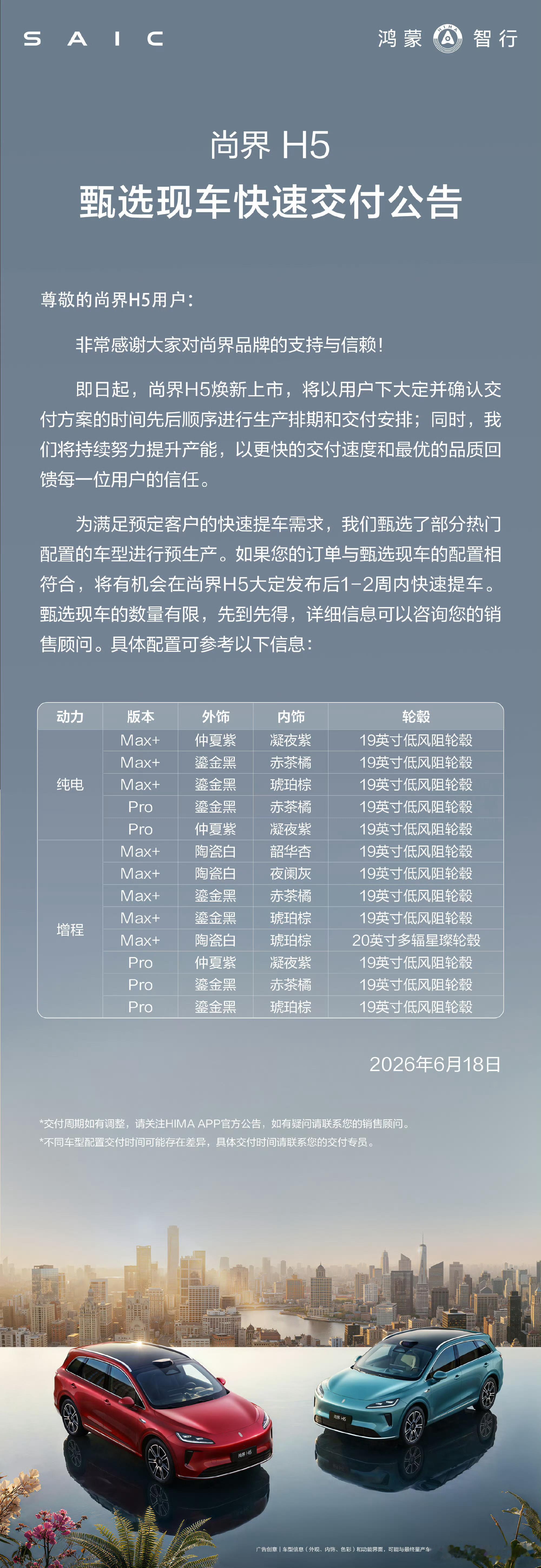 要买尚界H5的朋友看看，符合预生产配置有机会快速提车