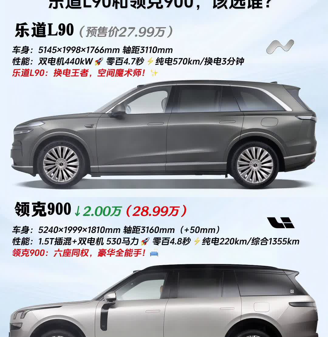 乐道L90和领克900该选谁？·乐道L90(预售价27.99万)：车身：51