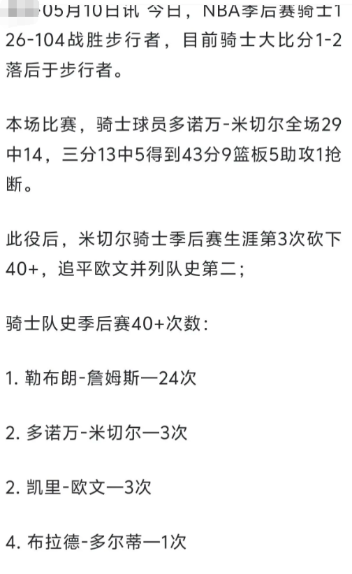 詹姆斯在骑士队季后赛24次40+，比库里和科比加起来还多库里8次，科比13次