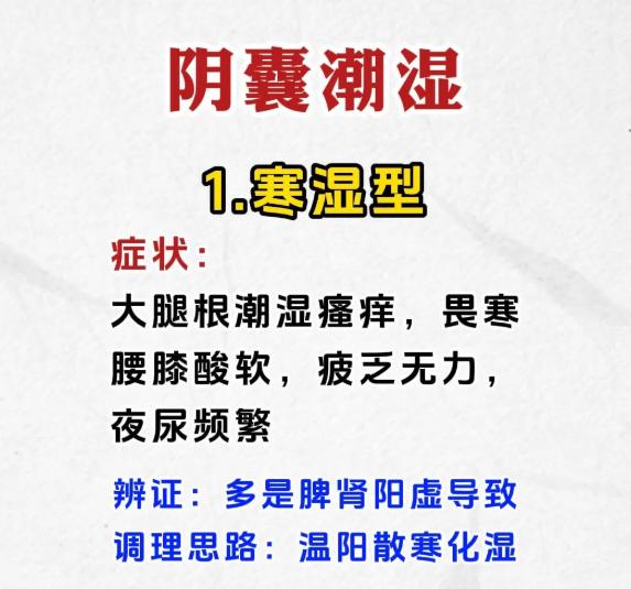 中医解析：身体局部潮湿的3种常见证型