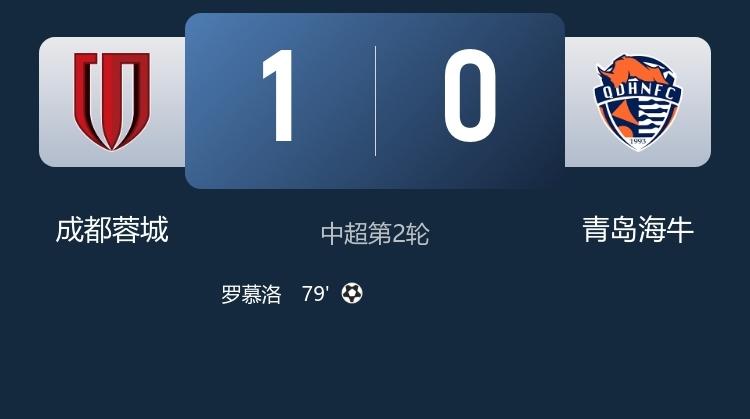 成都蓉城1比0小胜青岛海牛，高居积分榜第一！中超联赛第二轮最后一场，成都蓉城队