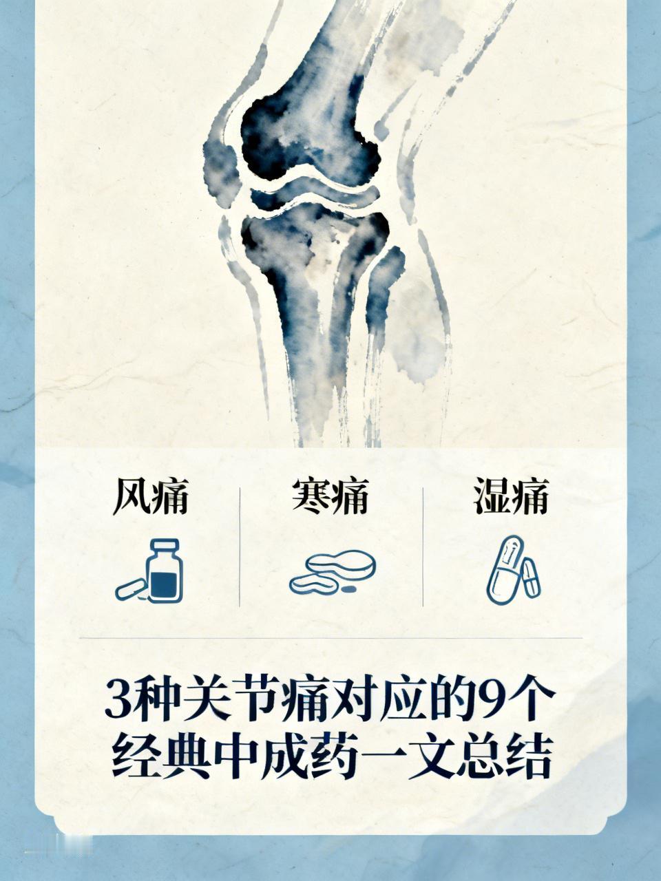 风痛3药，寒痛3药，湿痛3药，3种关节痛对应的9个经典中成药，一文总结关节痛