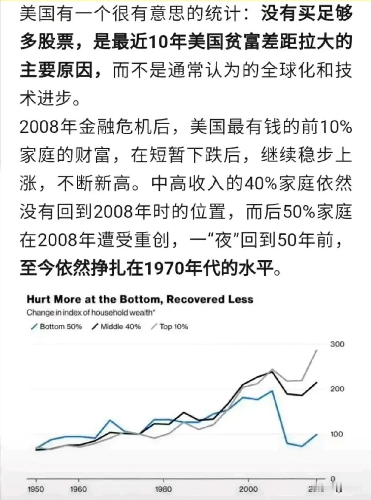 应对危机的能力决定了财富。2008年金融危机后，美国最有钱的前10%家庭的财富，