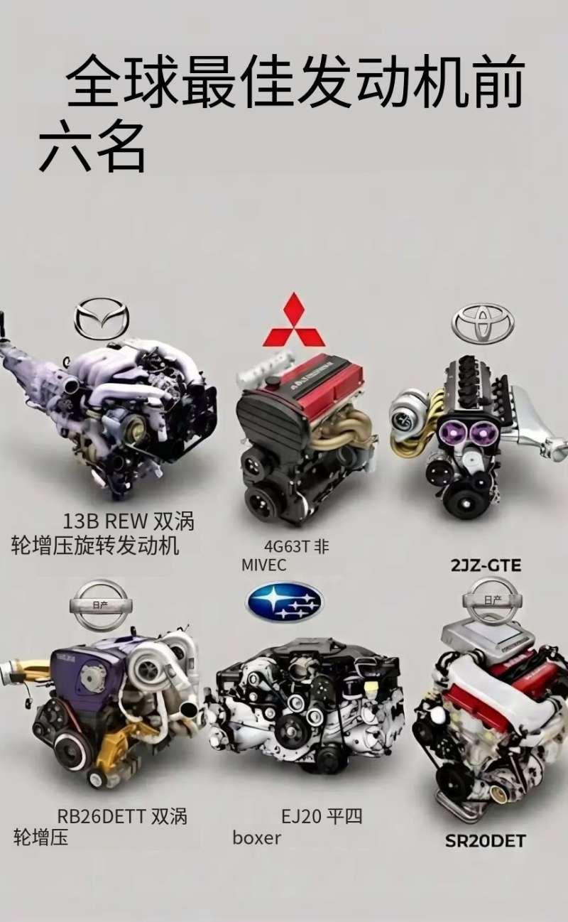 这张照片里，是日本汽车工业的圣物。🇯🇵六颗传奇的“心脏”这里有个永恒