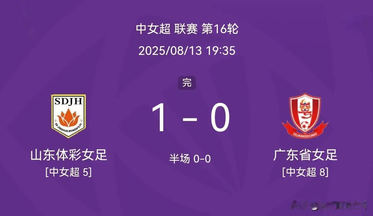 山东女足1-0广东女足，排名女超第五！8月13日，山东女足坐镇枣庄主场，对阵