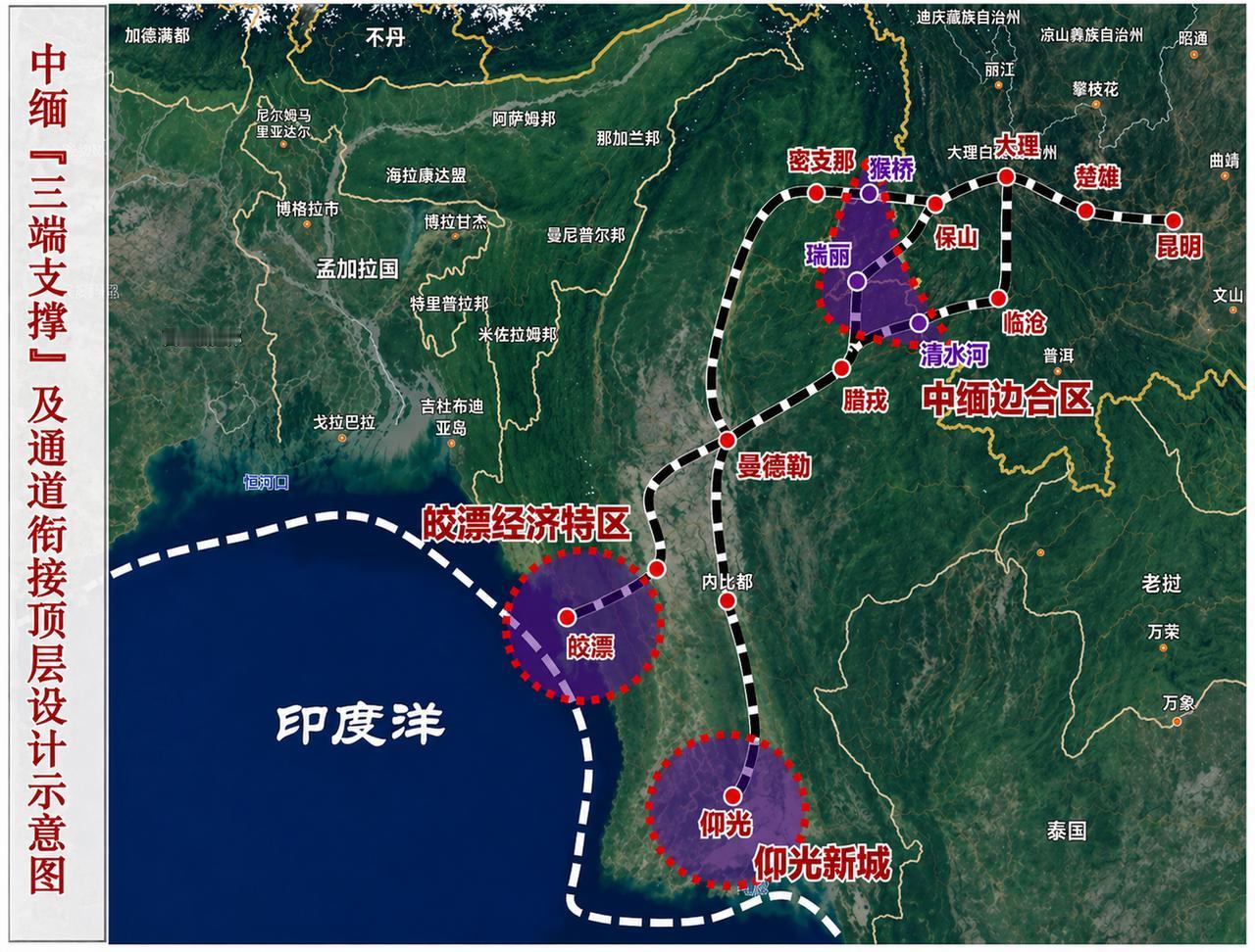 缅甸突然“全力挺华”？不是表态，而是一次押上国运的交易。“绝不允许任何有损中国