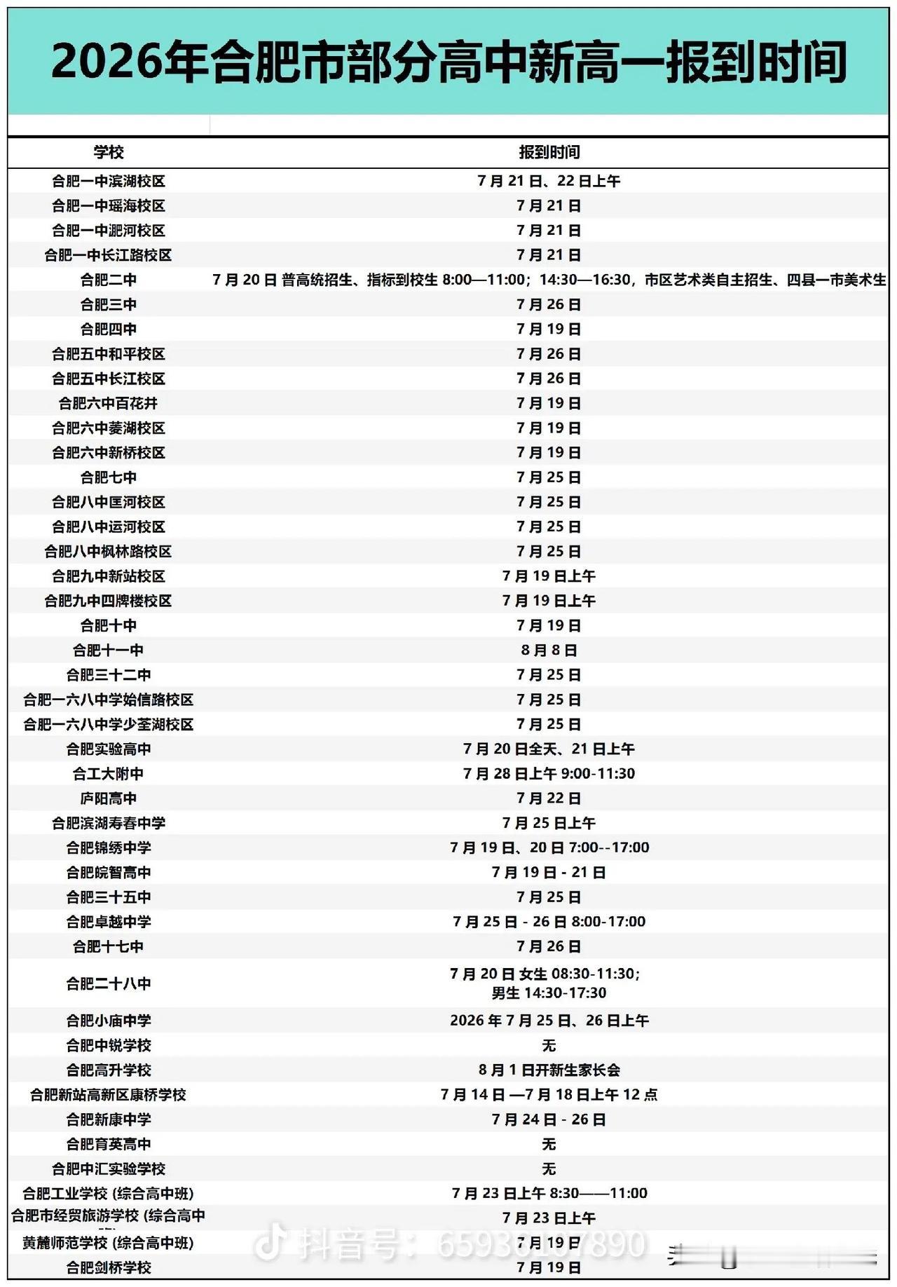 2026合肥高中新高一报到时间整理，新生家庭保存新生报到环节包含资料领取、宣讲