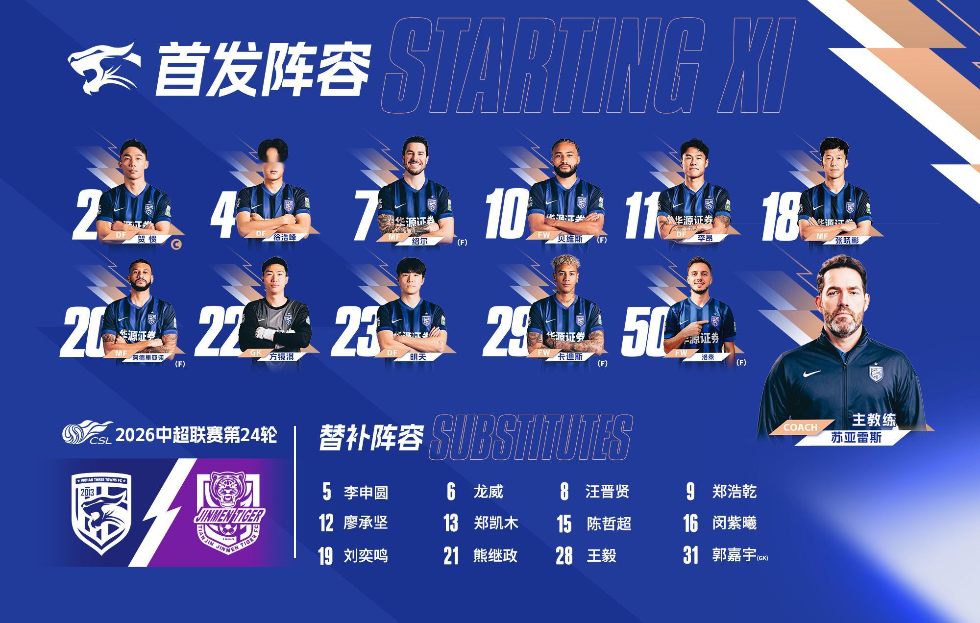💙武汉三镇今日阵容👊并肩为武汉而战武汉·武汉体育中心体育场