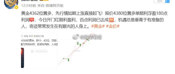 2025.12.30日共操作3单，全胜！共斩获500个点！人生如潮汐，有退有进，