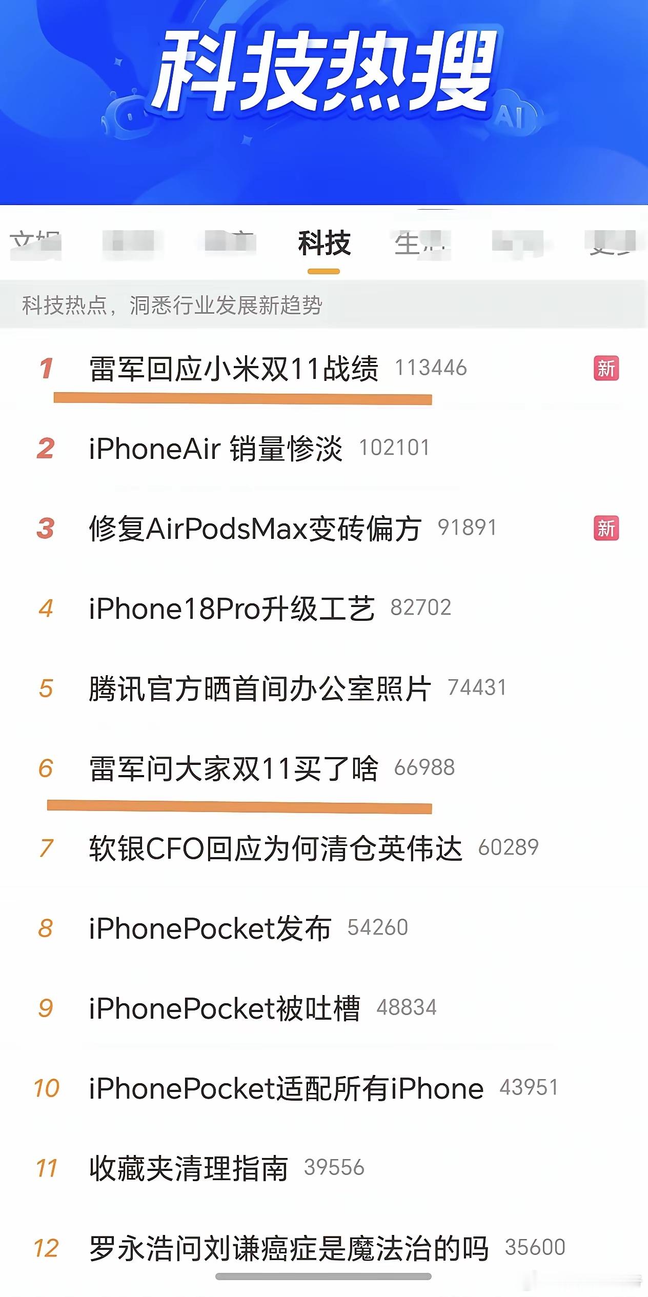 雷总再上科技榜热搜第一！因发了一句“谢谢大家支持”而上热搜，雷总这流量真牛