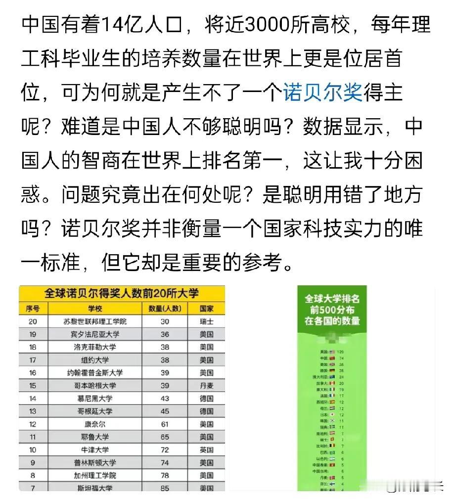 没有诺贝尔奖就否认中国高等教育？你忘了什么叫“东道主”了，欧美西方这么些年是咋对