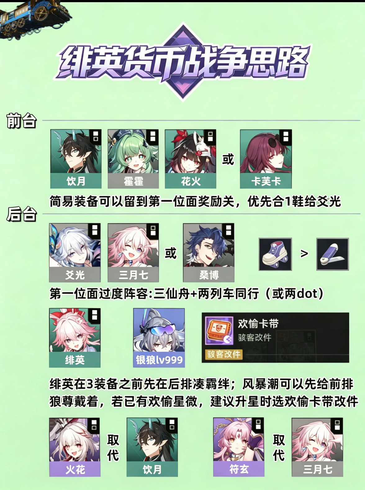 崩坏星穹铁道崩坏星穹铁道星穹铁道绯英🔥绯英货币战争阵容分享星穹铁道欢愉绯英核